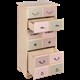 Комод Пандора 5 Айвори Акварель Bo11536_1030